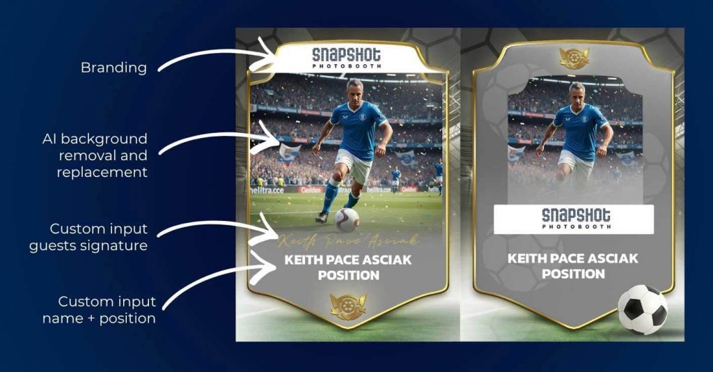 Trading-Card-Customization-Explained